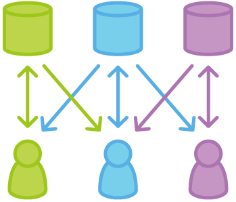 GitHub - xfzzmzj/Git-Learn: My Git Learning